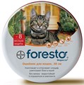 Защита на весь дачный сезон с 23 апреля по 31 мая скидка 20% на Форесто для кошек