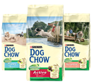 Корм Dog Chow помогает улучшить пищеварение